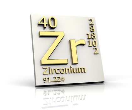 Zirconium form Periodic Table of Elements - 3d made