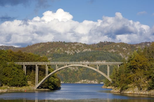 landscape of Southern Norway