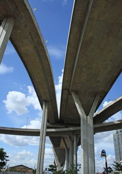 Bhumibol Bridge also casually call as Industrial Ring Road Bridge, Samut Prakarn,Thailand