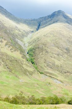 Glenshiel, Highlands, Scotland