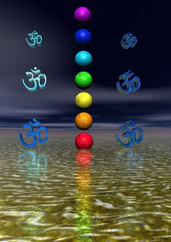 Colored aum / om in chakra