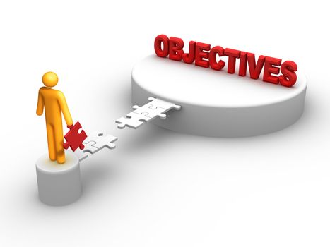 Objectives.