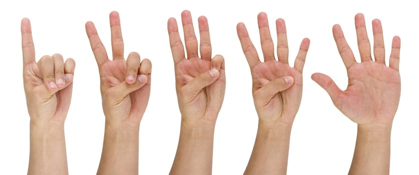 image of a man's finger pointing from one to five