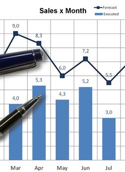 Pen over a sales per month analysis graph