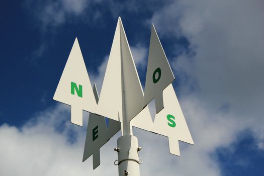 Direction signpost showing the compass points North,South,West and East against a cloudy blue sky.