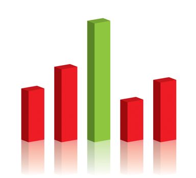 Business graph success chart data