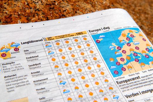 Weather Forecasts on newspaper. Please note: No negative use allowed.