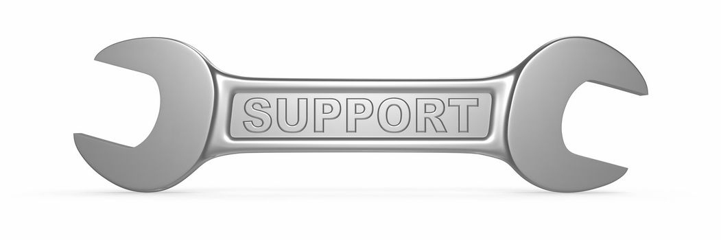 Wrench with Help Support