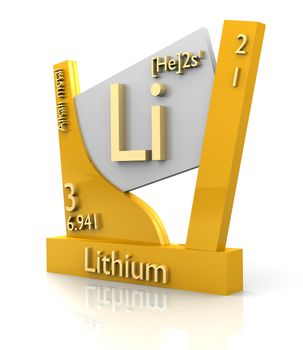 Lithium form Periodic Table of Elements - 3d made