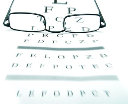 Eyeglasses on an optometrist chart 