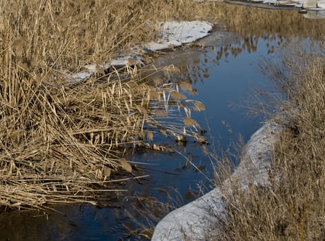 river in winter