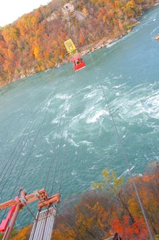 niagara falls canada cable car ride 