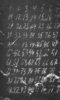 grunge background