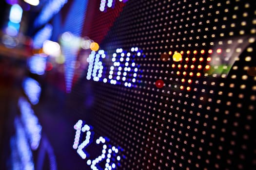stock market pricing abstract