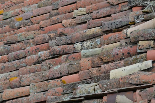 tiled roof in an old european town