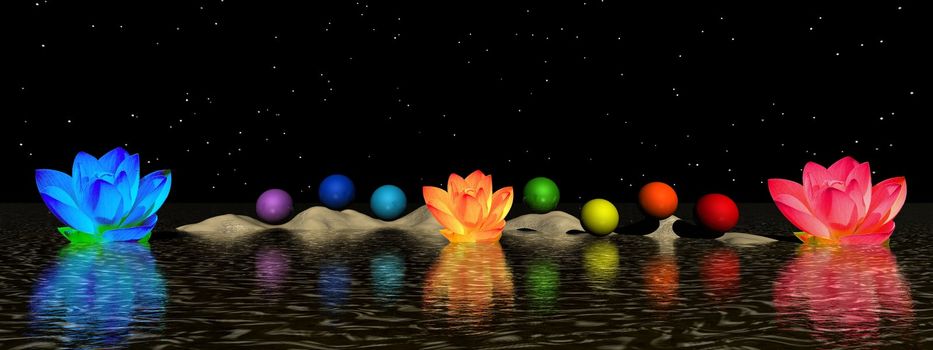 chakra and water lily