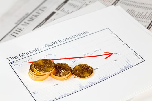 Gold Eagle one ounce coins stacked into graph of gold prices on business pages of newspaper with graphs