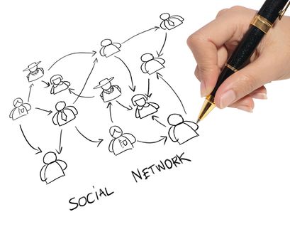 business man drawing a social network