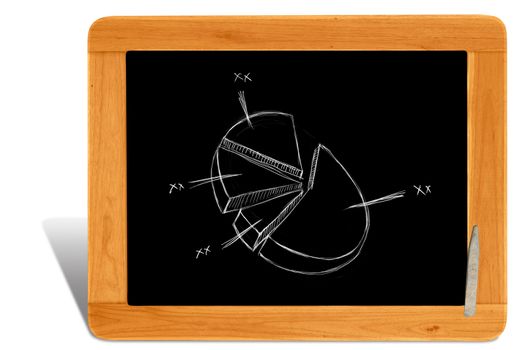 Black board Wooden frame  with pie graph