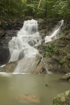 Waterfall in jungle with lush green trees around
