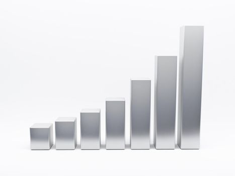 3d column chart showing the growth on a light background