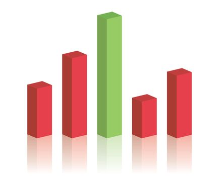 Business graph success chart data 