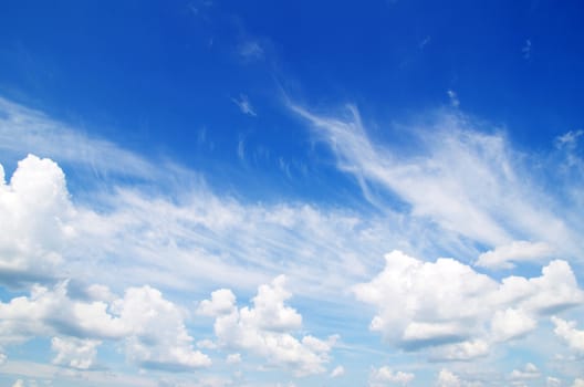blue sky with clouds and sun