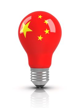 ideas - China (Isolated)