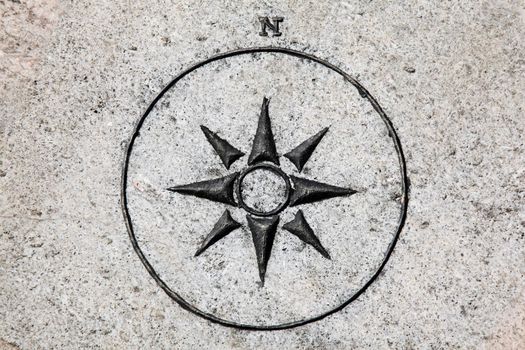 Compass