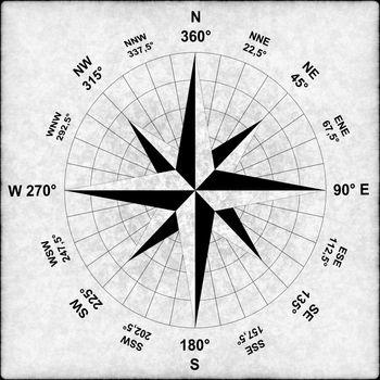 old compass ith a gray grungy background