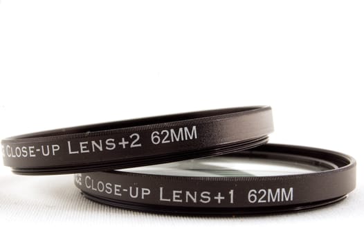 close up of a macro lens