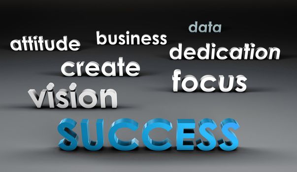 Success at the Forefront in 3d Presentation