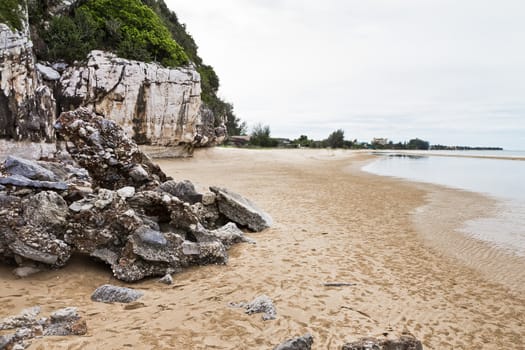 The Sea in Thailand.