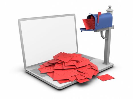 Laptop - Mailbox.