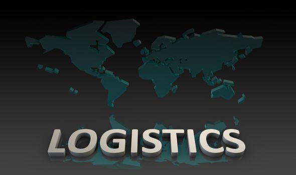 Global Logistics Management Processes As a Art