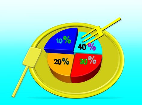 3d rendering of Pie chart on golden dish