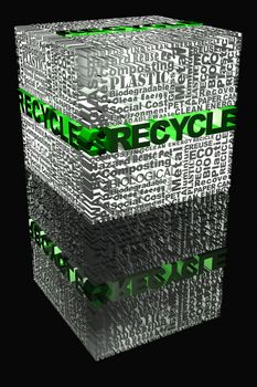 Cube with Recycle words related and recycle word highlight in green and black background