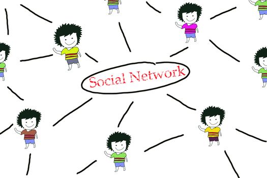 People Sketching Network, concept of Personal Relation