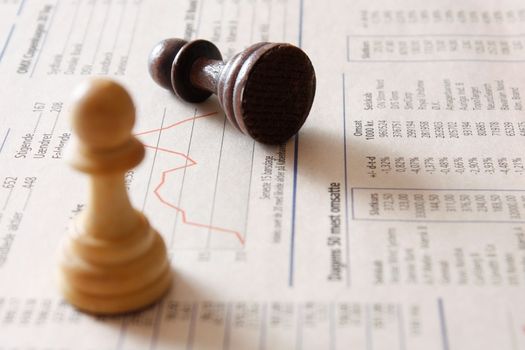 Chess as a metaphor for stock markets