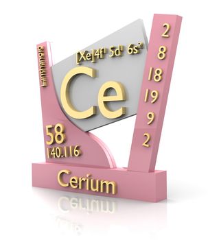 Cerium form Periodic Table of Elements - 3d made