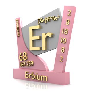Erbium form Periodic Table of Elements - 3d made