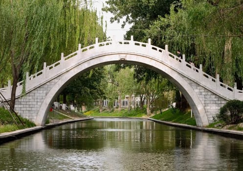 Photo of a bridge that stands across the river of Zizhu park Beijing