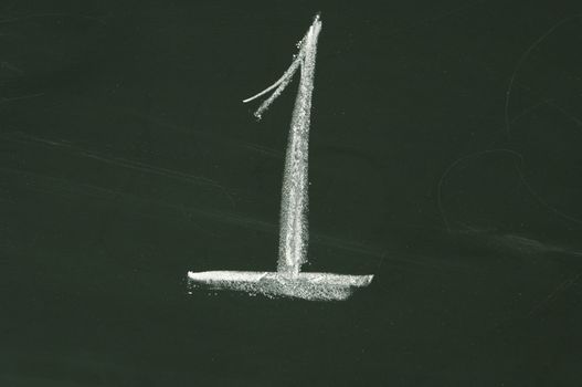 blackboard with number