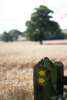 Public Footpath signpost directions