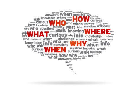 Speech bubble with the words, How, Who, What, Where, Why, When on white background.