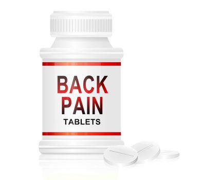 Illustration depicting a single white and red medication container with the words 'back pain tablets' on the front with white background and a few tablets in the foreground.