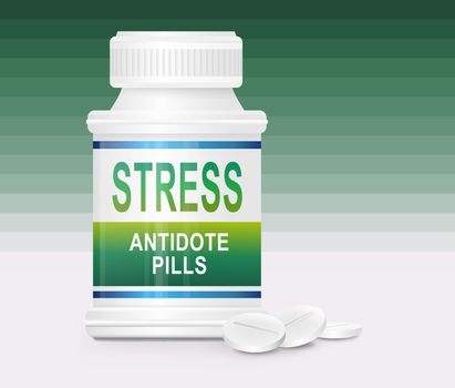 Illustration depicting a single medication container with the words 'stress antidote pills' on the front with green gradient striped background and a few tablets in the foreground.