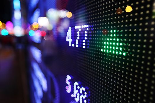 stock market pricing abstract