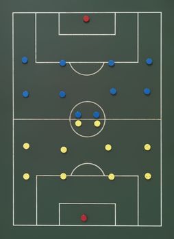 Blackboard of a soccer field