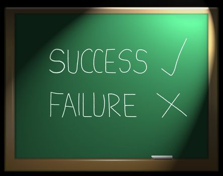 Illustration depicting a green chalkboard with the words 'success failure' written in white chalk.